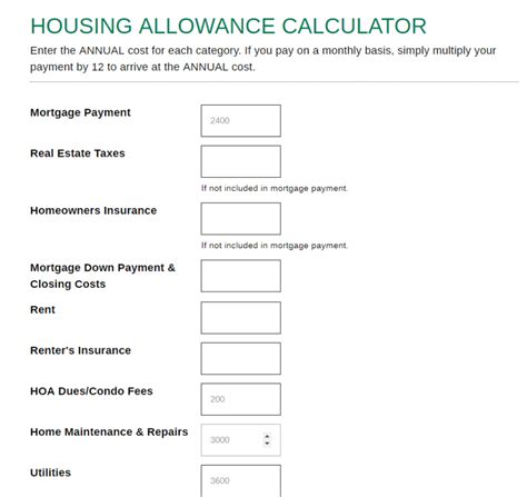 Housing Allowance Calculation and Factors