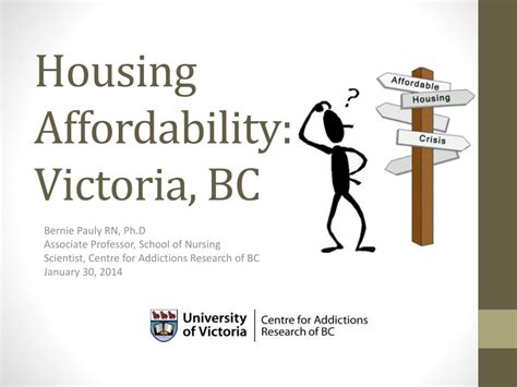 Housing and Affordability Victoria Canada