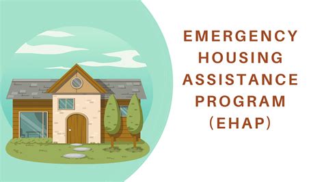 Housing Assistance Programs