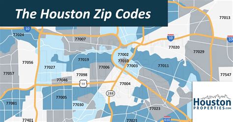 Houston Zip Code Map 77010