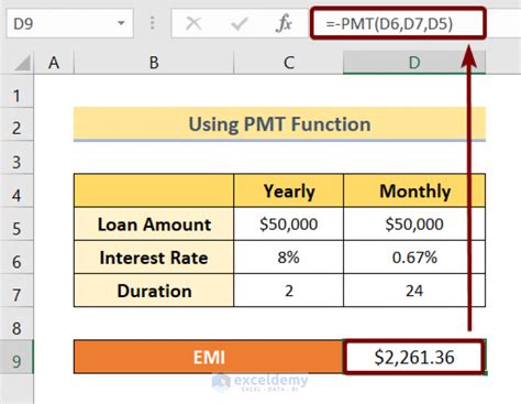 How to Calculate EMI in Excel