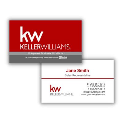 How to Choose Business Card Template