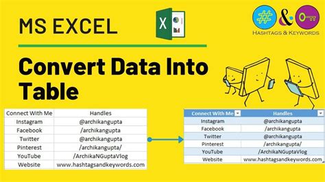 How to Convert Data Table in Excel