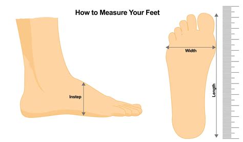 How to Measure Your Foot