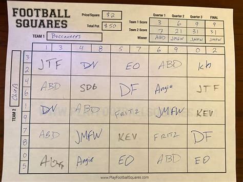 How to Play Football Squares