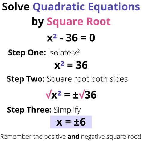 How to Solve Quadratic Equations in Excel