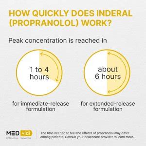 How to take propranolol for anxiety relief