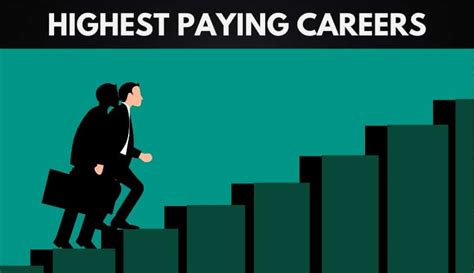 Transitioning to a High-Paying Career