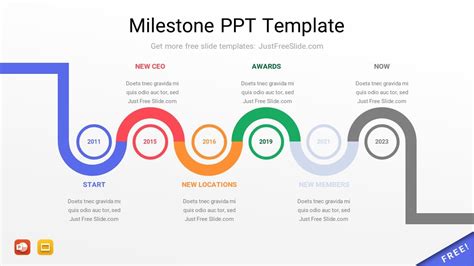 How to Use a Free Milestone PPT Template for Project Success