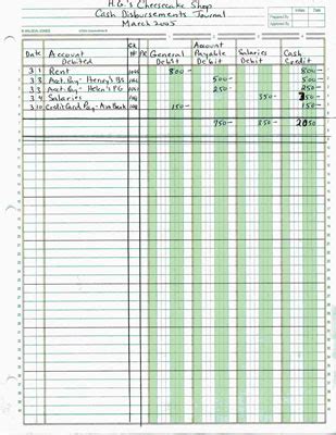 How to Use Ledger Sheets