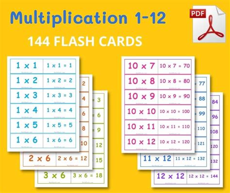 How to Use Multiplication Flashcards Effectively