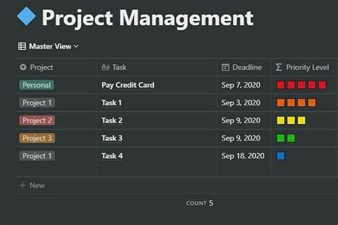 How to Use Notion Project Management Template