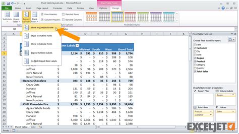 How to Use Pivot Tables