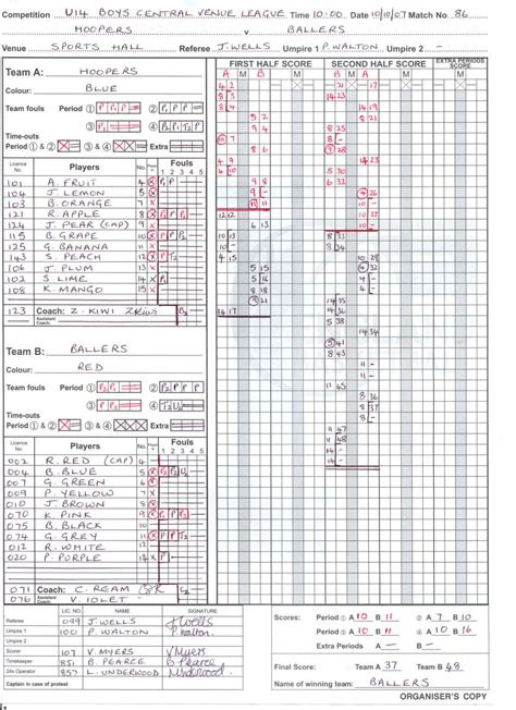 How to Use Score Sheets