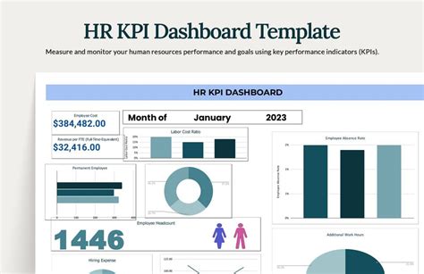 HR KPI Dashboard Excel Template 1