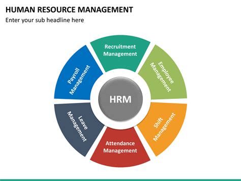 HR Management Template