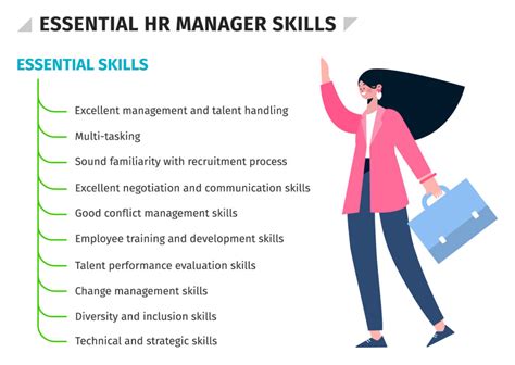 HR Manager Skills and Qualifications