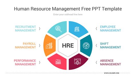 HR PPT Template Download