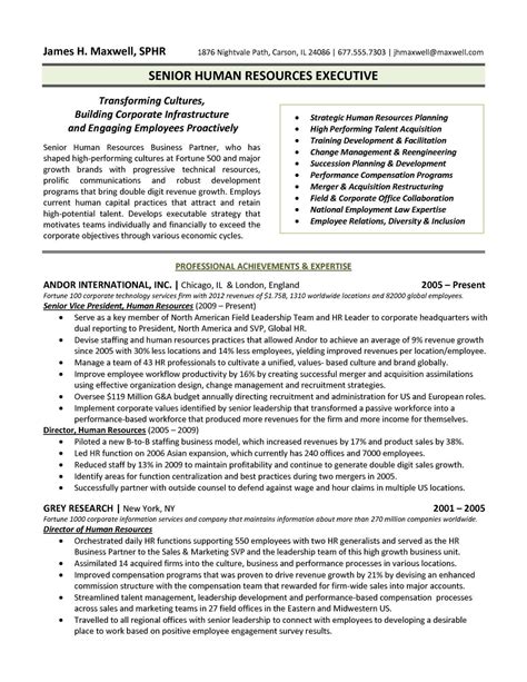 HR Resume Template Best Practices