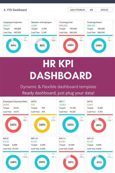 HR Template