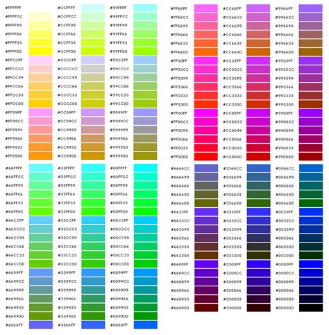 HTML Color Codes