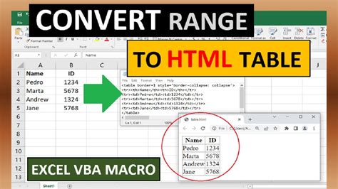 HTML Table in Excel