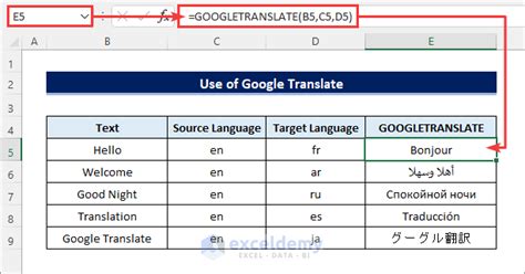 HTML to Excel Translator