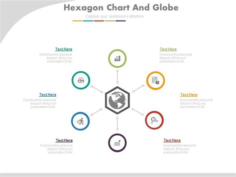 Hub and Spoke chart design