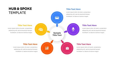 Hub and Spoke chart Excel template