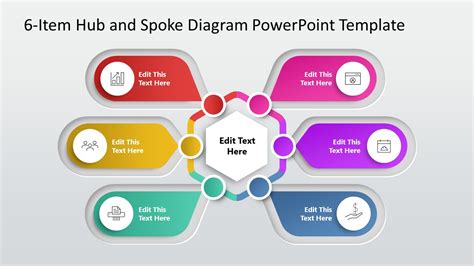 Hub and Spoke Diagram Template for Collaboration