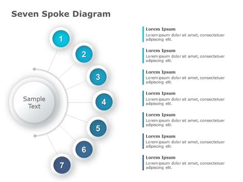 Hub and Spoke Diagram Template for Note Taking