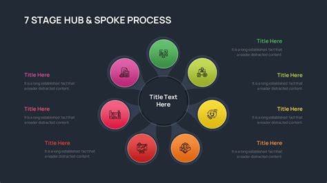 Hub and Spoke Diagram Template for Personal Development