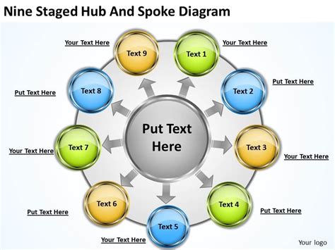 Hub and Spoke Diagram Template for Project Management