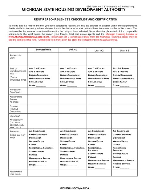 HUD Rent Reasonableness Data