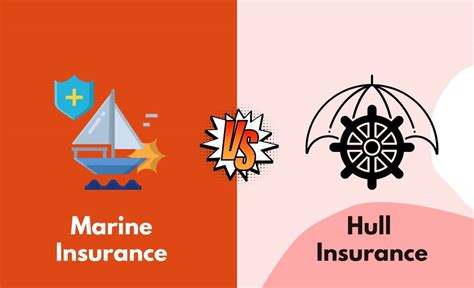 Hull Insurance