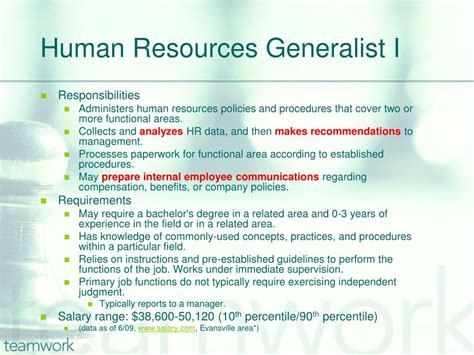 Human resources generalist working with employees