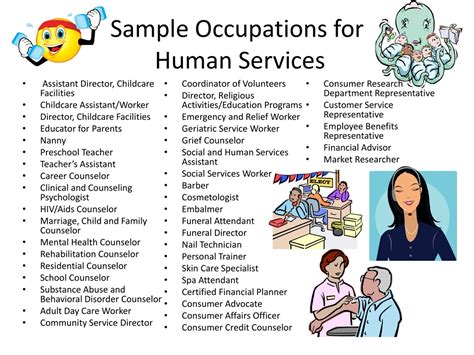 Human Services Job Description and Responsibilities