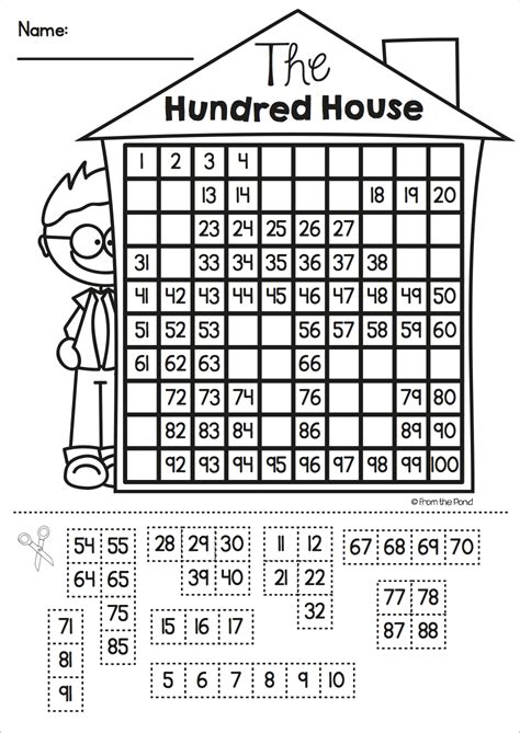 Hundreds chart activities