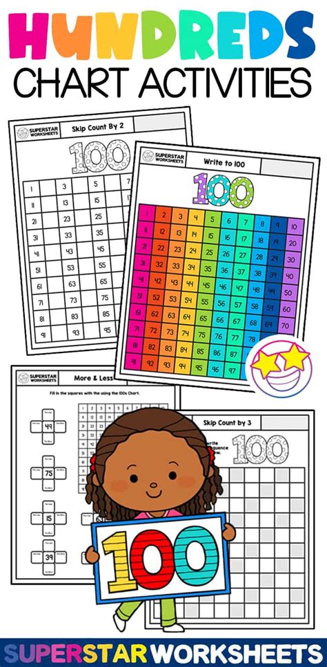 Hundreds chart worksheets for kids