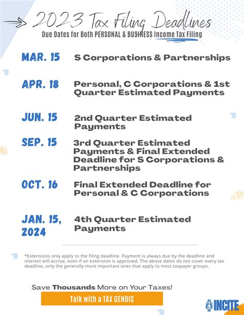 Hut Tax Deadlines