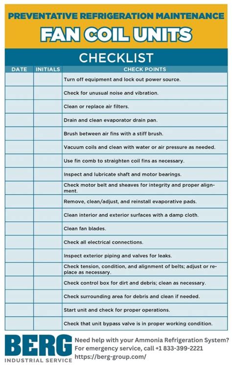 HVAC Fan Maintenance