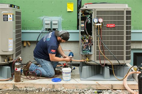 HVAC System Installation