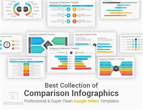 Hybrid Comparison Template Example