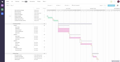 Hybrid Project Plan Template