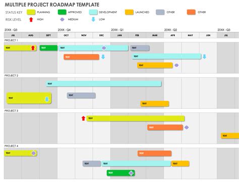 Hybrid Project Roadmap Template