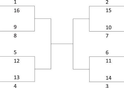 Hybrid Tournament Draw Example