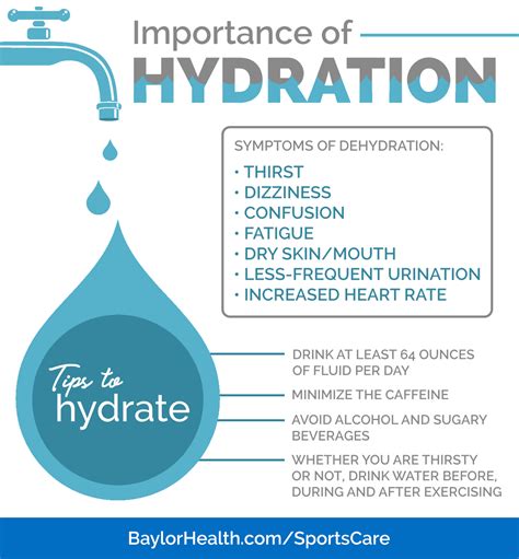 Hydration Tips