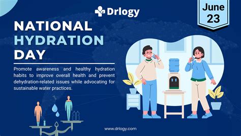 Description of Hydration for Energy