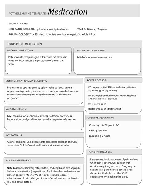 Hydromorphone ATi Medication Template Example