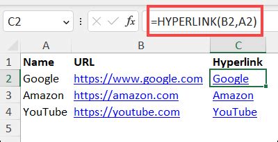 Example of Dynamic Hyperlink in Excel